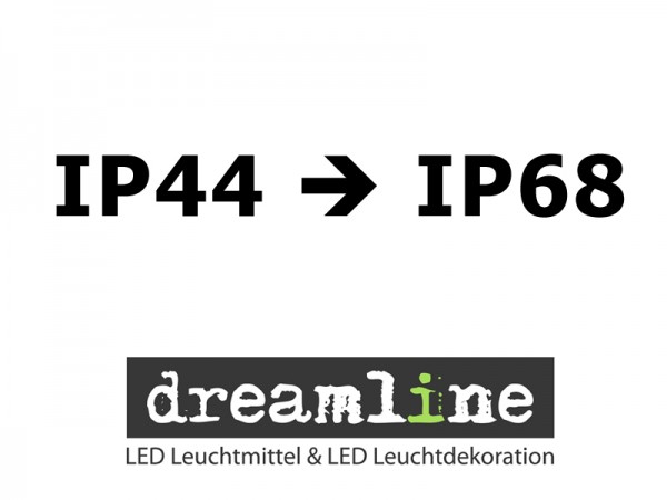 IP44 auf IP69 Upgrade